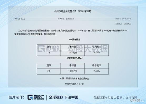 最不愿看到的事发生：疫情全球蔓延，资金避险