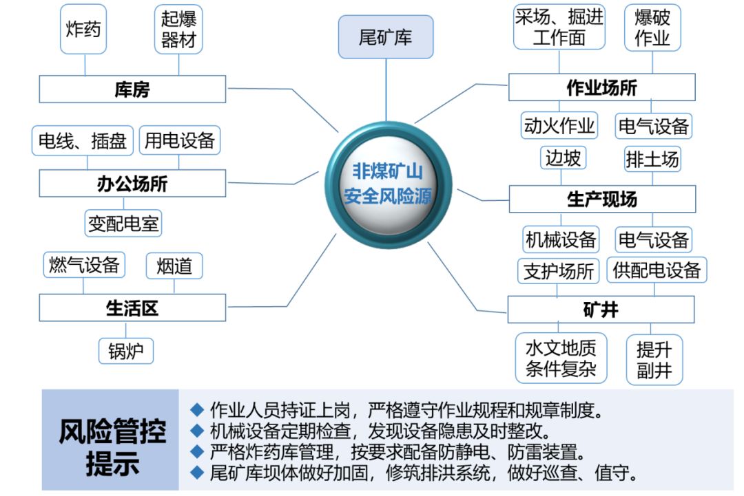 2020中国复工复产成效GDP_复工复产图片(2)