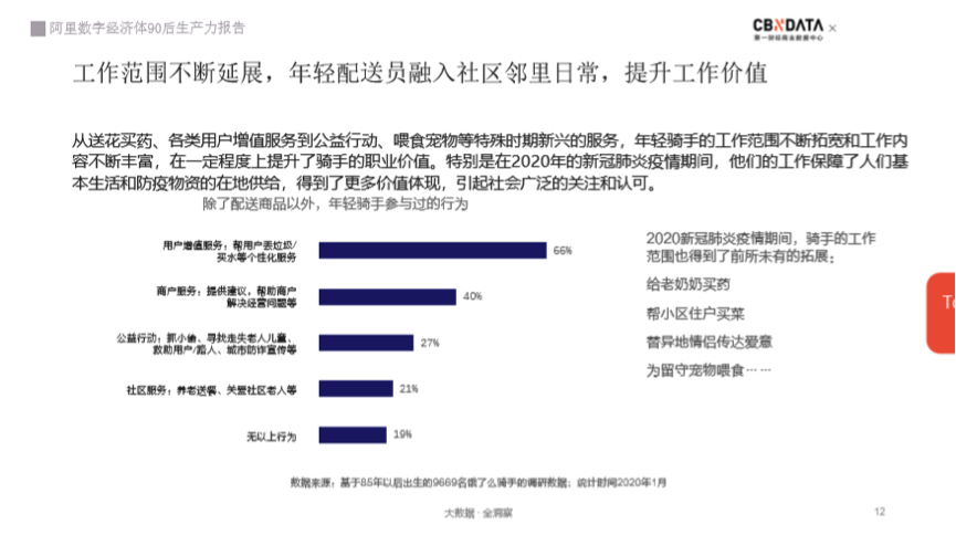 人均2个字_招聘图片两个字(3)