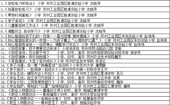 人口分布微课_中国人口分布(3)