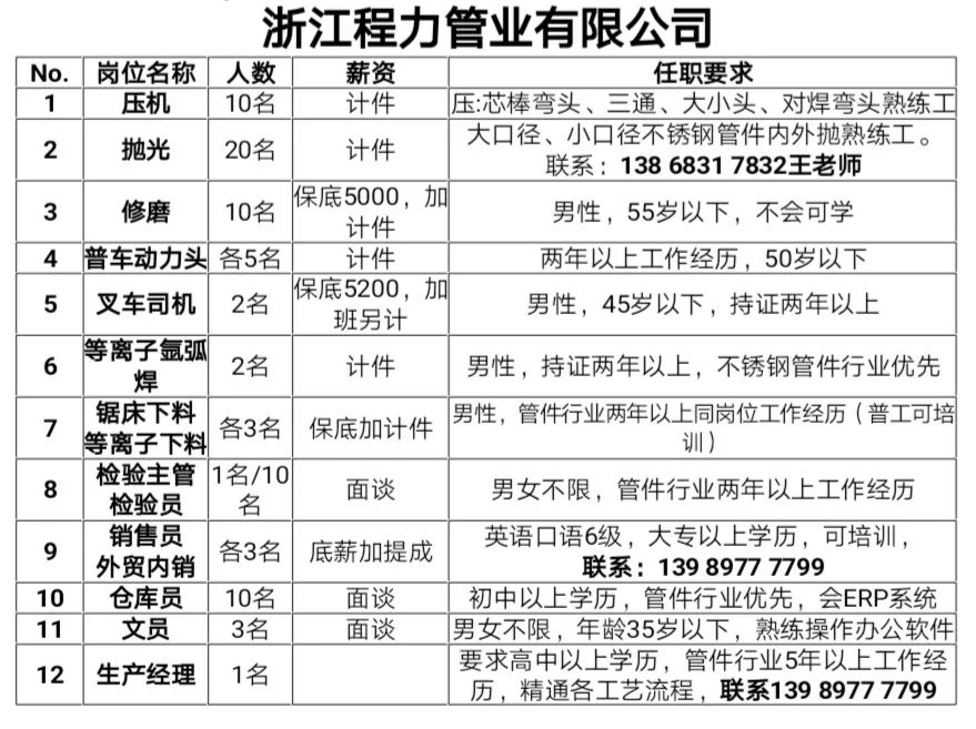 合作县人口_人口老龄化(2)