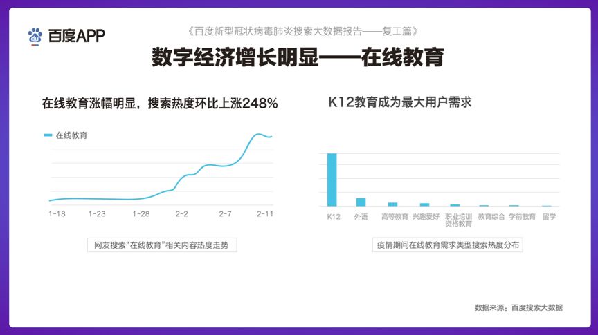 搜GDP数据的网站_GDP数据去哪找(2)