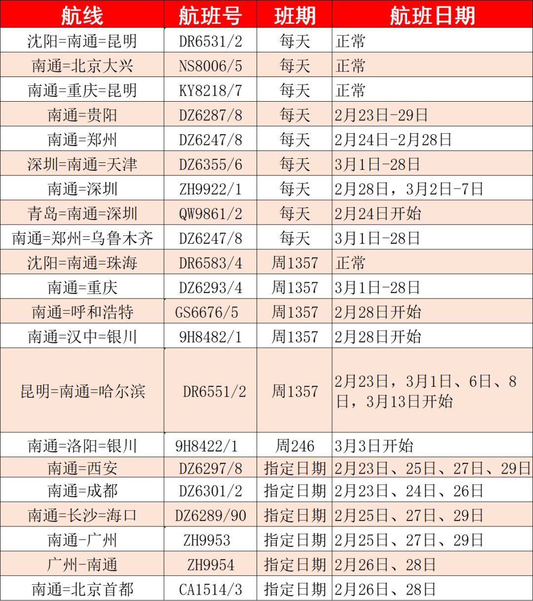 南通新增人口_南通新开镇人口