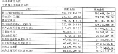 自己建房屋计入GDP吗_房屋出租图片(2)