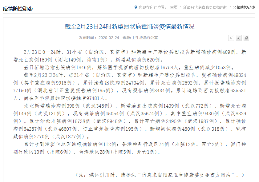 安徽最新确诊病例 c534e5d103b14c4db5144393dc4c4dd9.png