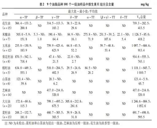 棉籽简谱_木棉籽图片(2)