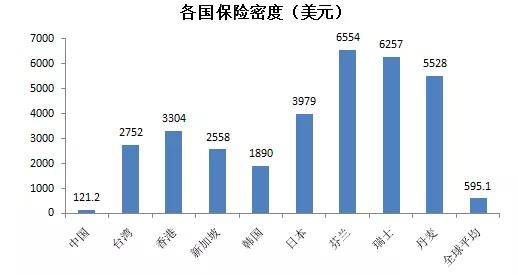 瑞士人口密度_想带你去全世界最美的10个小镇,荒度余生(3)