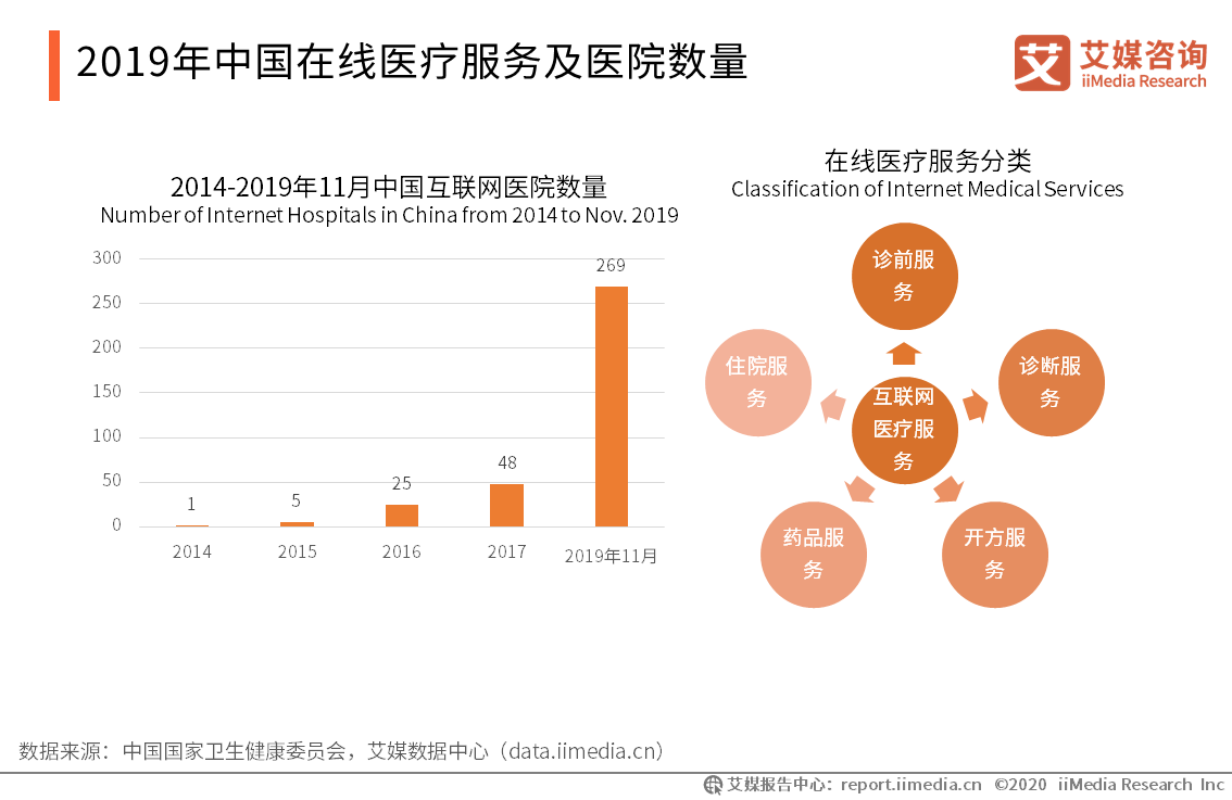 2020年疫情江苏省gdp影响_2020年江苏省地图