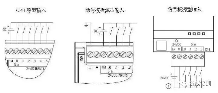 干货| 电气工程师都收藏的西门子s71200plc接线图设计