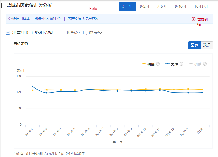 江苏13市vs广东13市gdp_江苏与广东13个市GDP对比 粤老大 和 苏大强 哪个更厉害