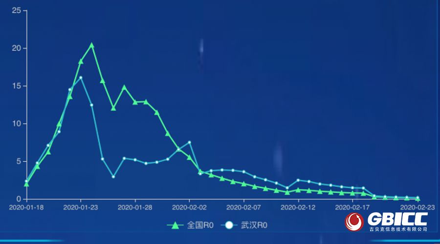 疫情期间生病人口_疫情期间图片(3)