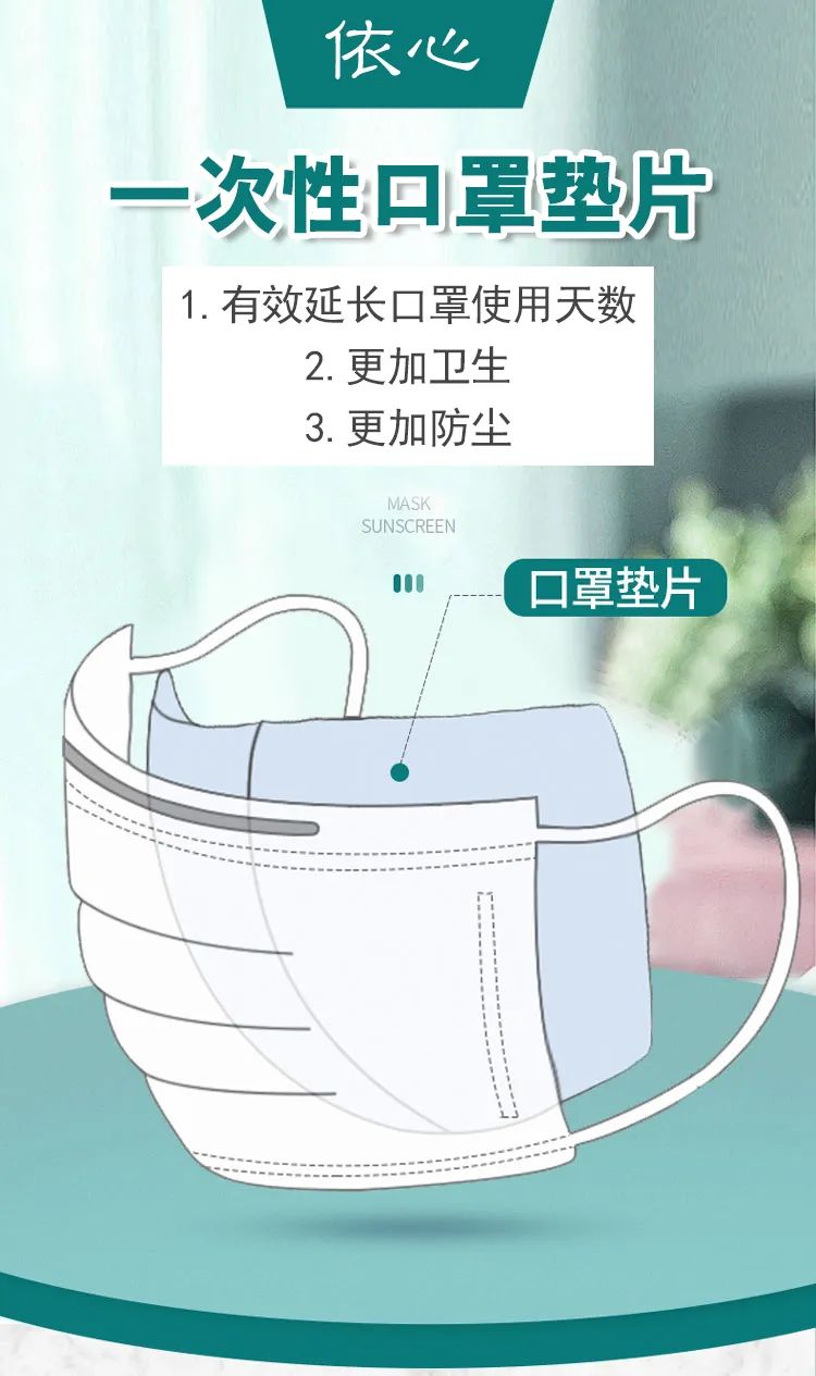 一次性口罩垫到底有没有用?我们仔细研究了检测报告._防护