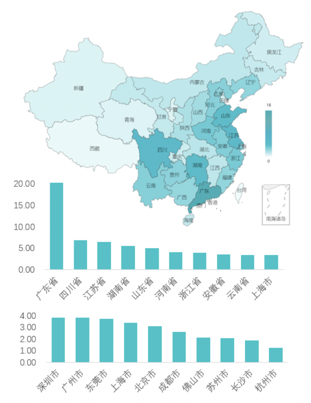 人口前十国家_世界人口数量排名前十