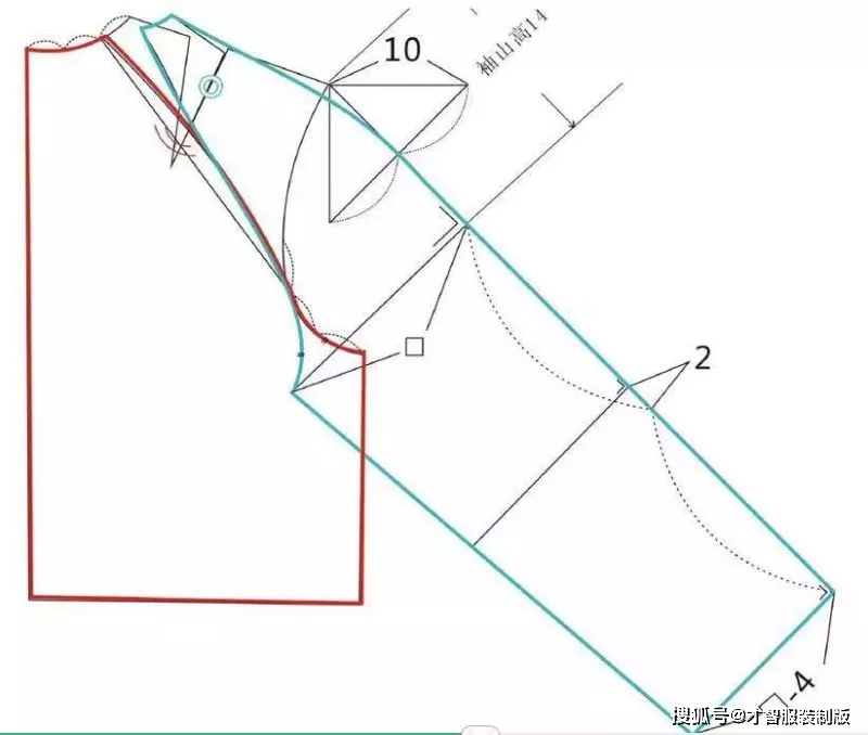 服装基础袖型制图纸样及注意事项设计的一大要点就在袖子上
