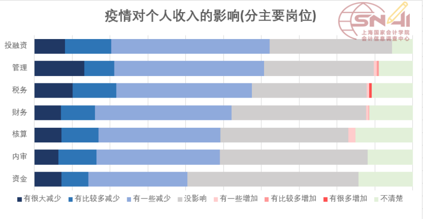 人口数量对新冠肺炎疫情的影响_新冠肺炎疫情图片