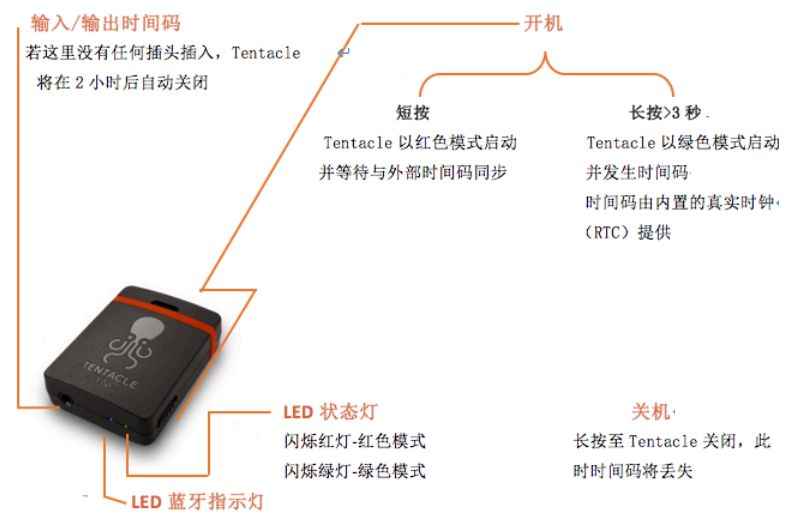 怎么才能声画同步 e5841c90903140eaa57be5052f056f46.jpeg