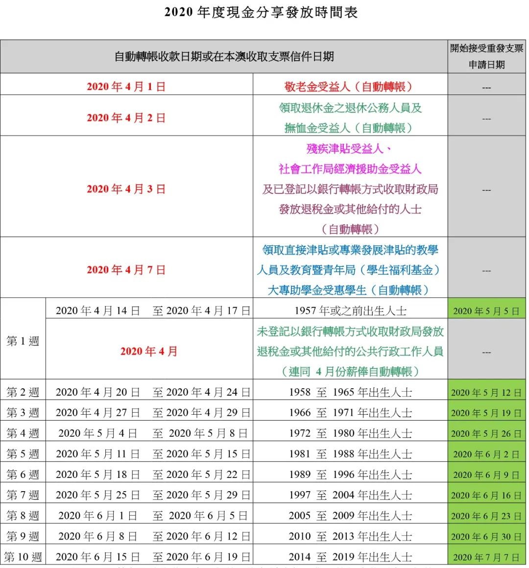 银行互相转账算gdp吗_银行转账撤销有短信吗(3)