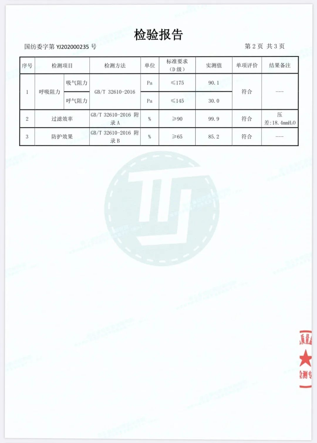 儿童口罩与大人口罩的区别_戴口罩简笔画儿童(3)