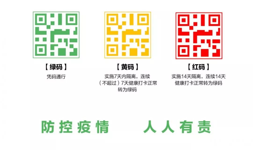 雄风超市提醒您:进超市请"亮码","健康码"使用请了解一下