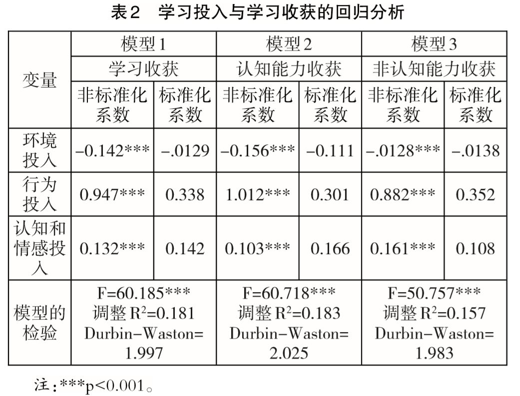 人口学专业_历史 知行合一书店 孔夫子旧书网(2)