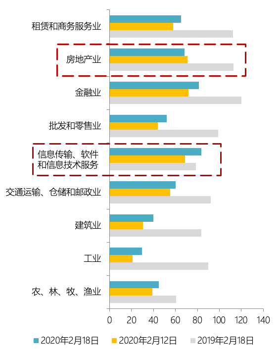 2020年前2月浙江各市_2020年浙江大学学生证
