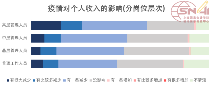 人口数量对新冠肺炎疫情的影响_新冠肺炎疫情图片