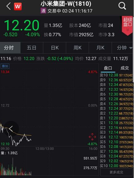 暴跌3%！韩国疫情告急、股市遭殃，7700军人隔离