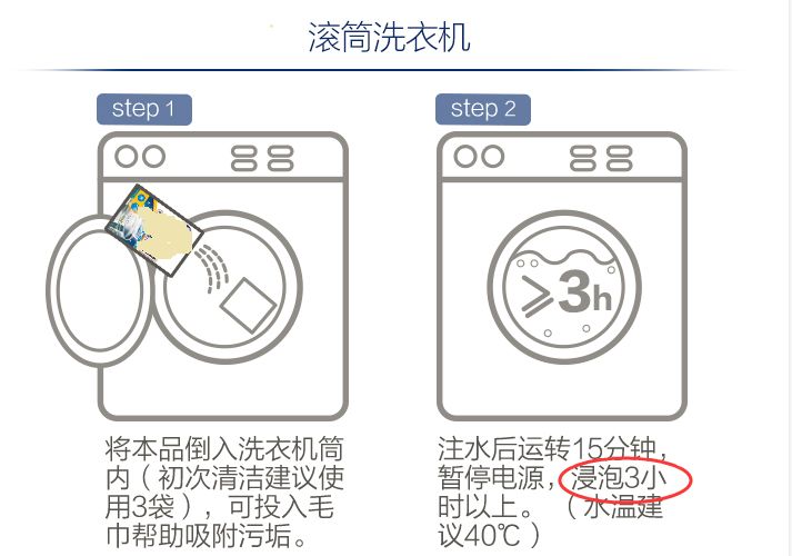 仔细研究上述产品可以发现,在使用方法上,均要求将洗衣机水位设定为最