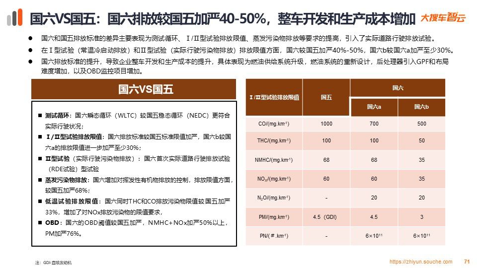 大搜车智云发布2019车市数据：销量再下降，下沉市场仍有巨大潜力-科记汇