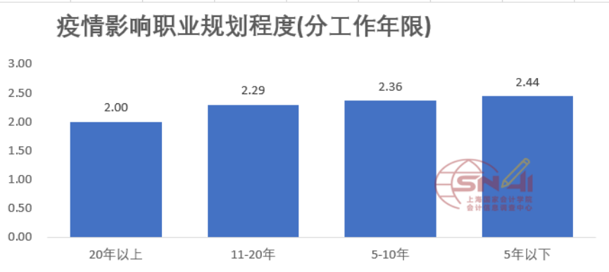 新冠肺炎疫情对人口的影响_新冠肺炎疫情图片(3)