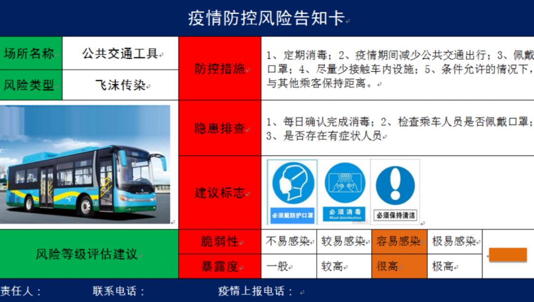 进出人口四必管理_情绪管理图片(3)