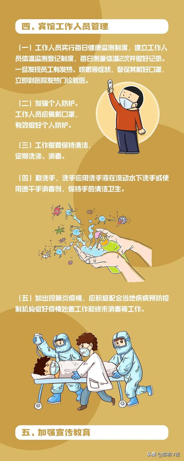 一图读懂|预防新冠肺炎 宾馆饭店防控指引