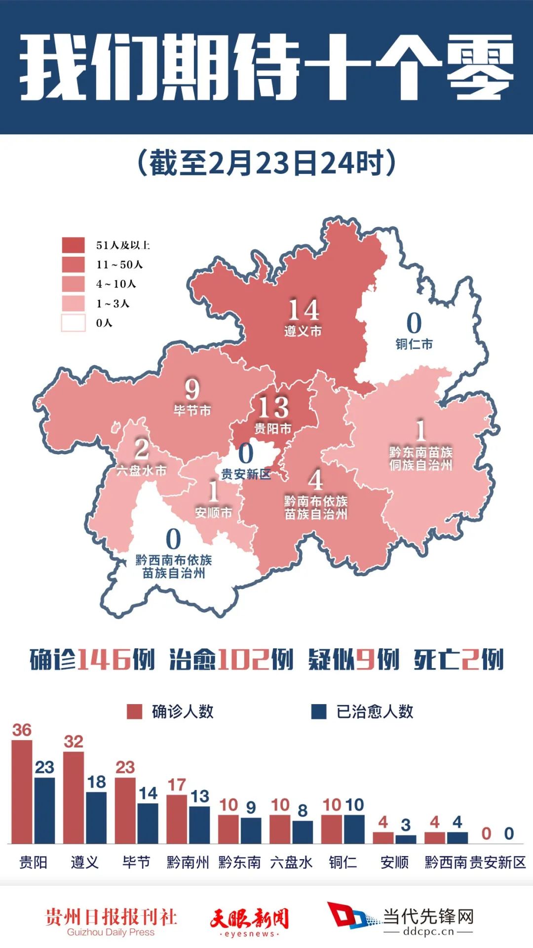 安顺人口数量_自驾游 荔波联山湾 安顺天龙屯堡 天台山