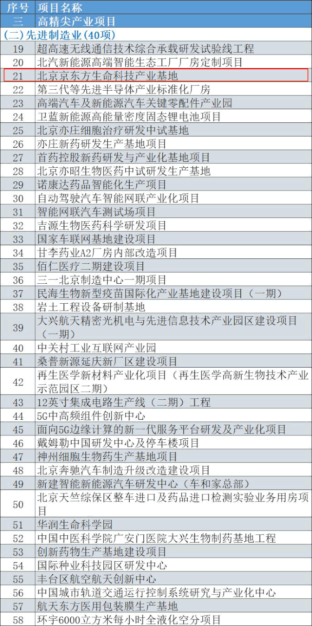 怀柔gdp_怀柔生存岛图片