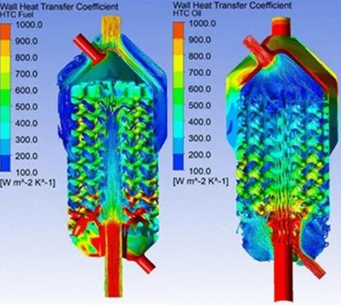 3d打印螺旋结构高强度材料流体力学仿真合力突破热交换器的设计与效率