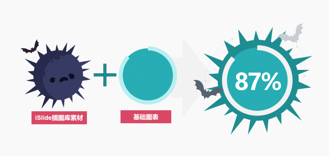 添人口的画_人口普查