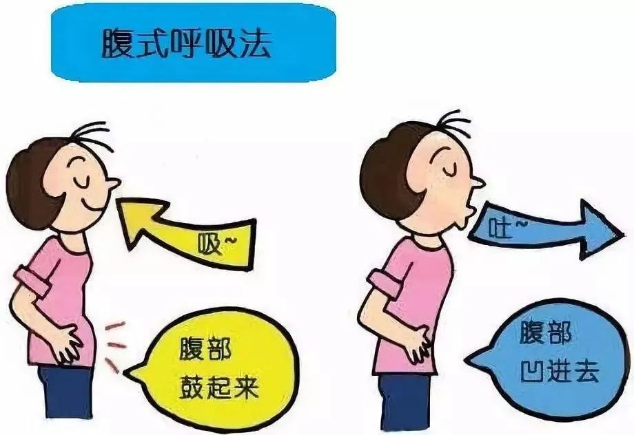 如何减少焦虑紧张 0ab79bad97224bf7bf2e6976cc9646f3.jpeg