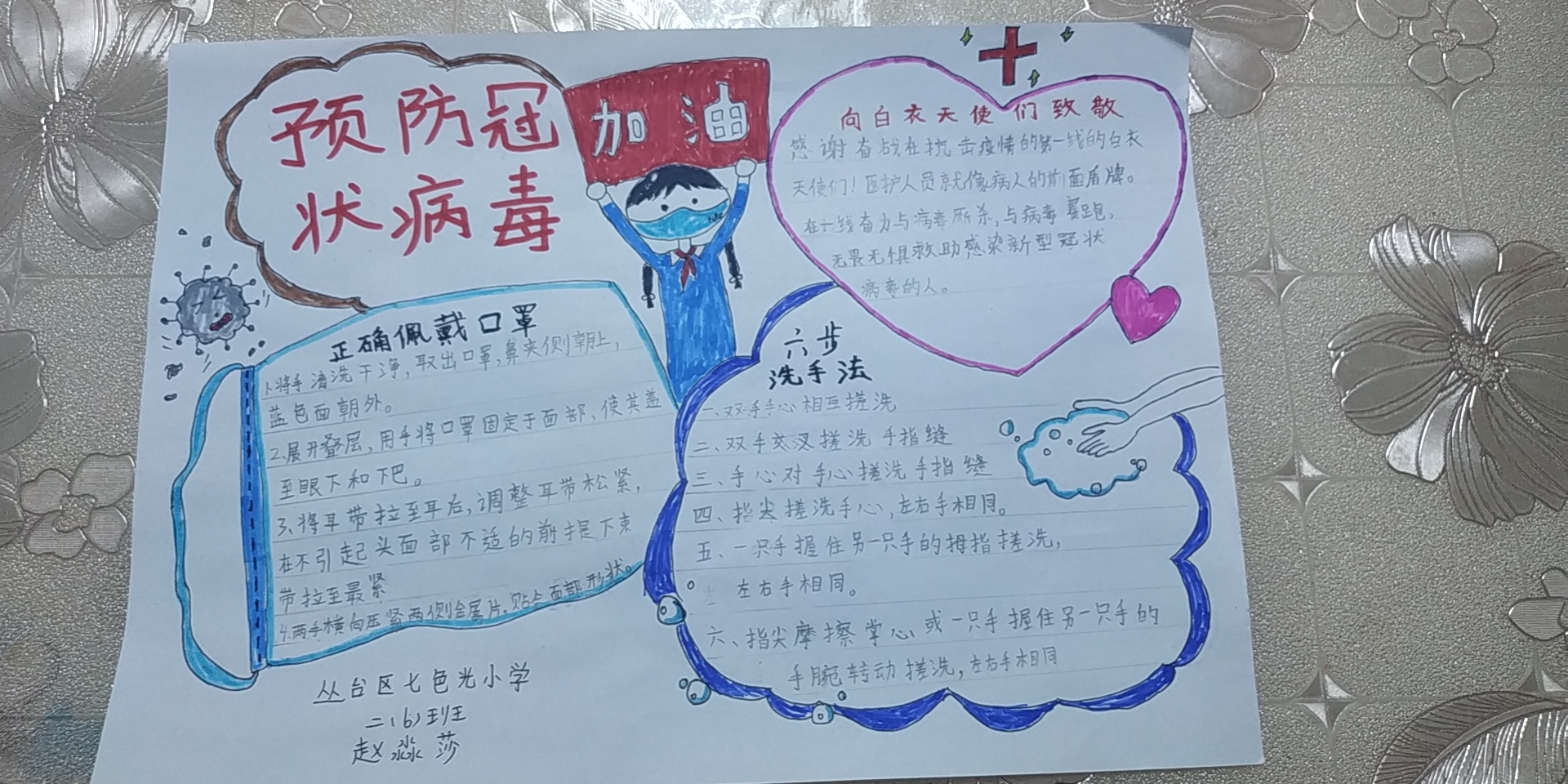 邯郸市丛台区七色光小学·凝聚力量手抄报作品展