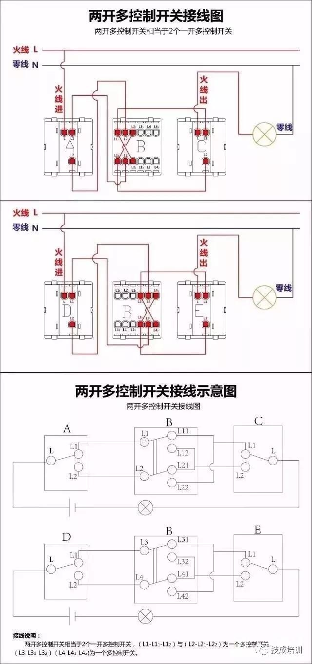 超全的接线图,包含各种开关,接触器,断路器,热电偶,电能表