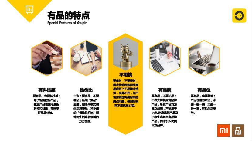 消息资讯|小米有品有鱼为什么这么火？了解小米有品有鱼三步曲