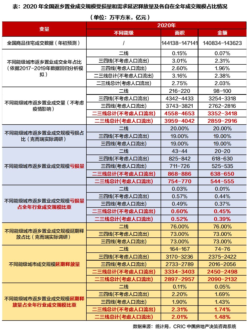 新冠疫情人口比例_新冠疫情图片(2)