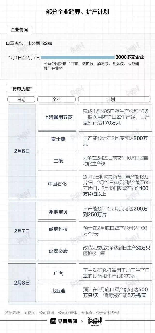 庞氏人口_P2P平台 中介 属性的回归,是其存活的关键(3)