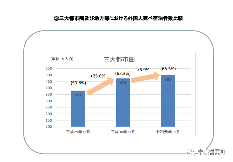 京都人口数据_日本京都