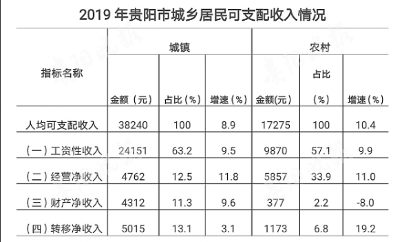 gdp高于均衡水平意味着_对称与均衡(2)