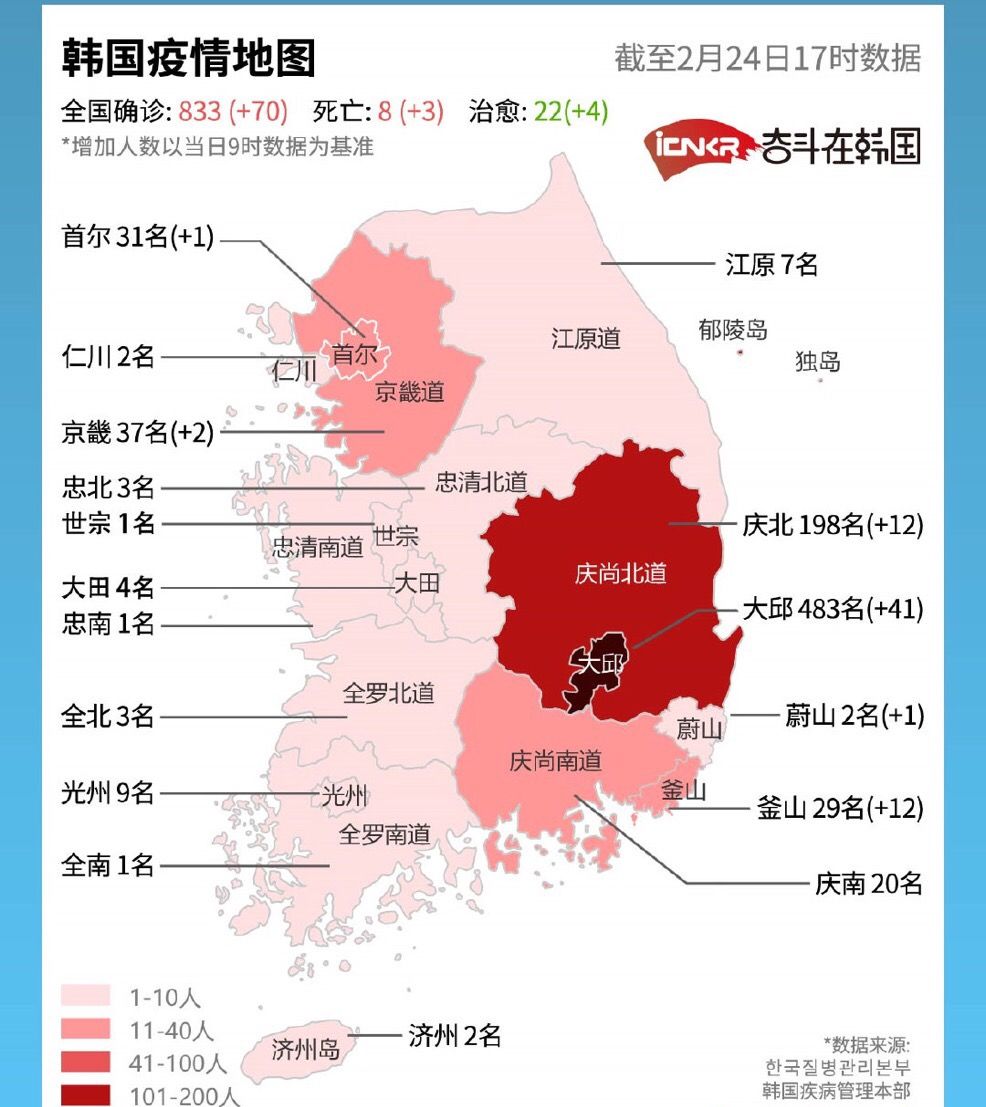 疫情韩国大邱人口_韩国大邱级护卫舰(2)