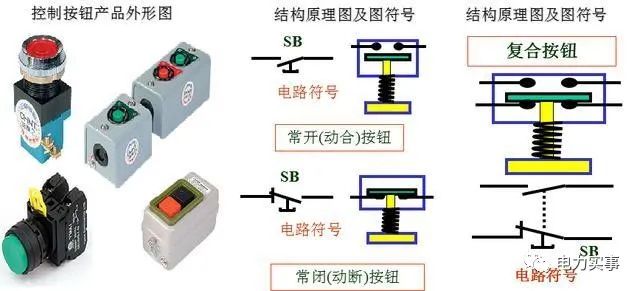 常用的技术透析的原理是什么_肝透析是什么情况(3)