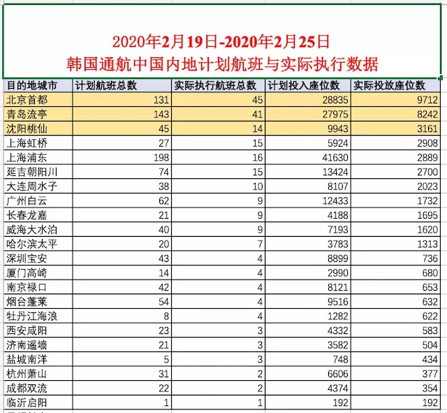 韩国人口措施_韩国人口变化趋势图(2)