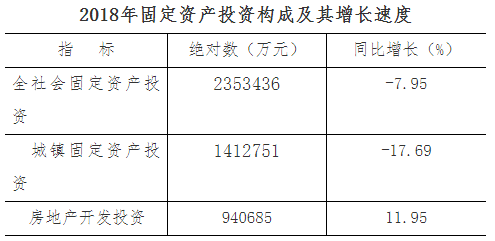 口罩GDP_一季度GDP同比下降6.8 数据背后的这些变化,你应该关注(2)