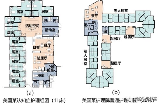 周燕珉:新冠疫情下,对养老建筑设计的反思(2—老年人照料设施照料