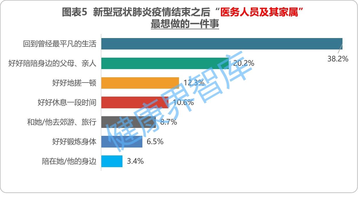 休姓人口多少_蒯姓中国有多少人口(3)